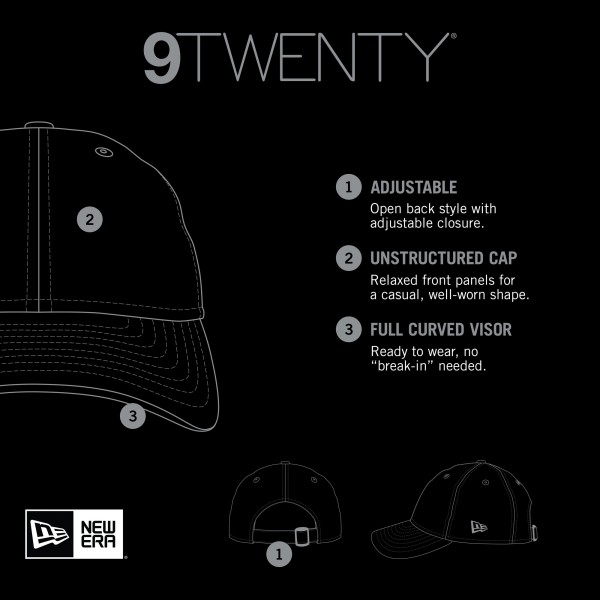 Бейсболка Charlotte Hornets New Era 2023 NBA Draft 9TWENTY - Teal