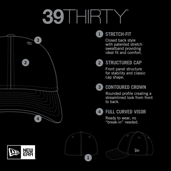 Бейсболка Toronto Raptors New Era Piped Two-Tone 39THIRTY - Gray/Red