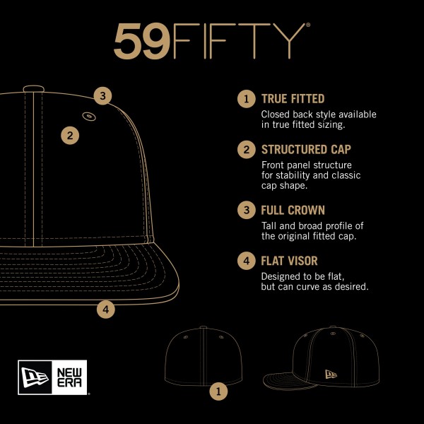 Бейсболка Miami Heat New Era Chainstitch Logo Pin 59FIFTY - Black