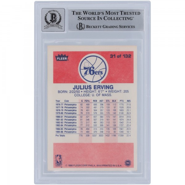 Julius Erving Philadelphia 76ers Autographed 1986-87 Fleer #31 Beckett Fanatics Witnessed Authenticated 10 Card