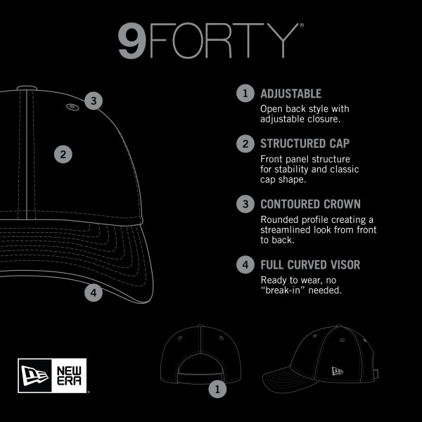 Бейсболка Chicago Bulls New Era Active Digi-Tech Two-Tone 9FORTY - Heather Gray/Black