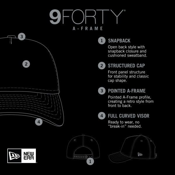 Бейсболка Chicago Bulls New Era Court Sport Foam A-Frame 9FORTY - White/Black