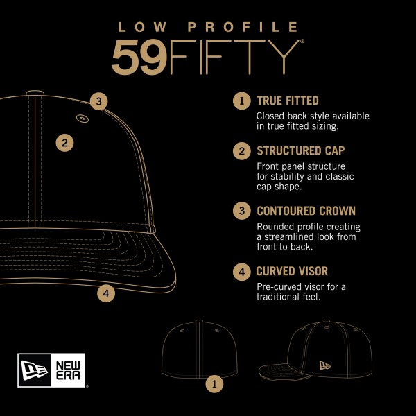 Бейсболка New York Yankees New Era Navy 2024 Clubhouse Low Profile 59FIFTY