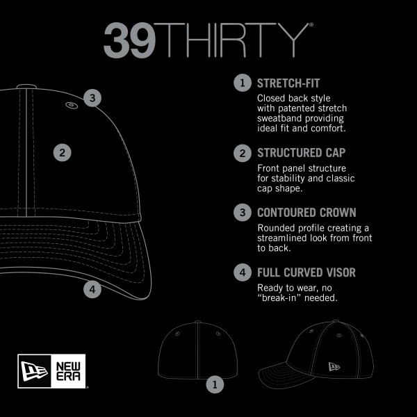 Бейсболка Philadelphia 76ers New Era Royal/Red Active Tech Neo Flex 39THIRTY