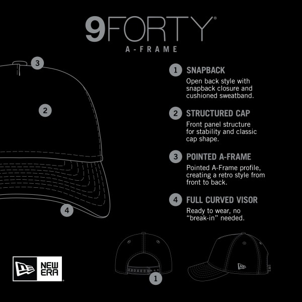 Бейсболка Toronto Raptors New Era Black/Red Tip Off A-Frame Trucker 9FORTY