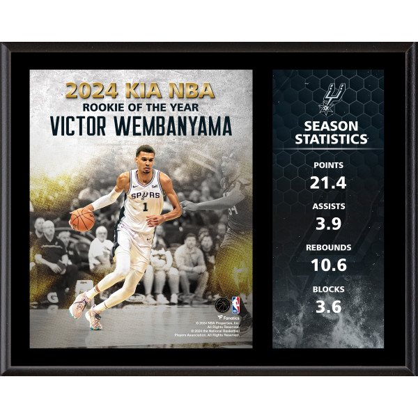 Victor Wembanyama San Antonio Spurs Fanatics Authentic 12x 15 2024 NBA Rookie of the Year Sublimated Plaque