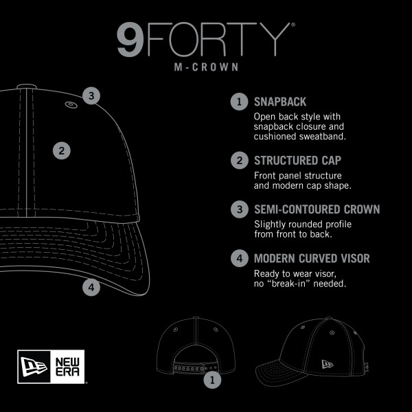 Бейсболка New York Yankees New Era Gray 2025 MLB Clubhouse 9FORTY M-Crown
