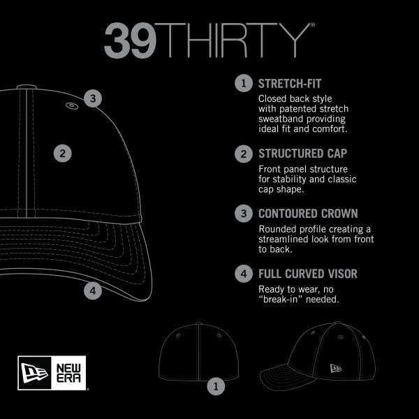 Бейсболка Golden State Warriors New Era Royal Subtle Camo 39THIRTY