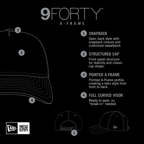 Бейсболка Golden State Warriors New Era Royal Minimalist 9FORTY M-Crown