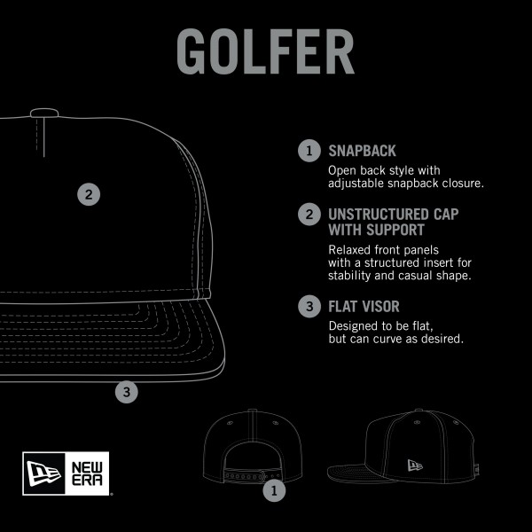 Golden State Warriors New Era Royal Team Text Golfer Snapback Hat