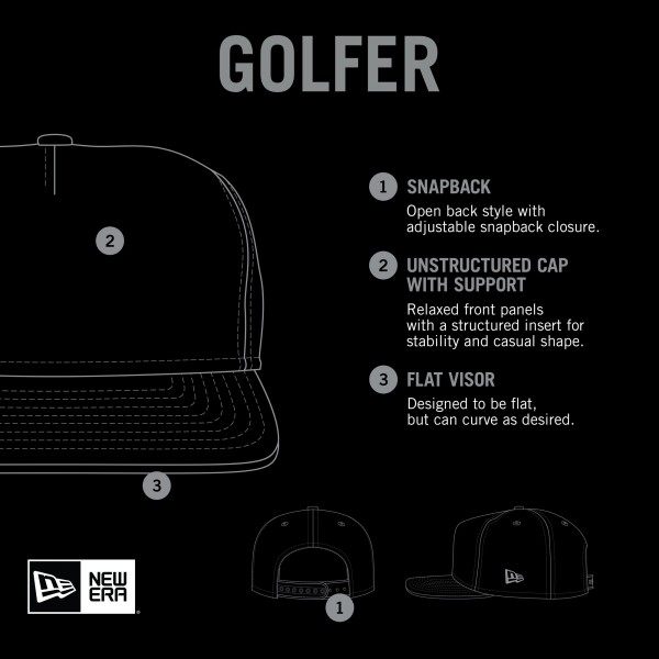Philadelphia 76ers New Era Gray Throwback Property Of Golfer Snapback Hat