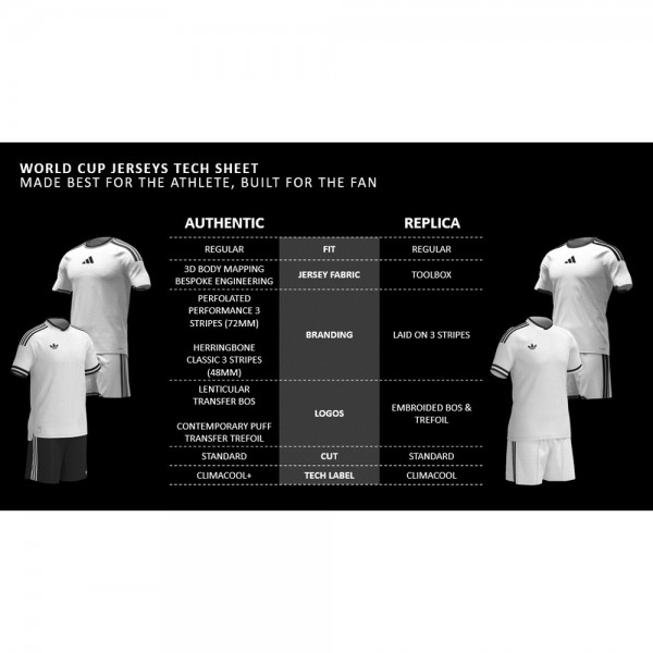 Подростковая Peru National Team adidas 2026 Home Replica Jersey - White