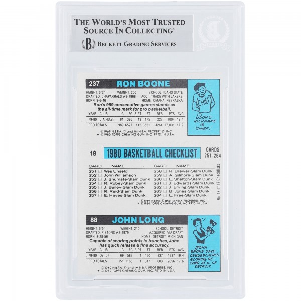 Magic Johnson Los Angeles Lakers Autographed 1980-81 Topps #111 Beckett Fanatics Witnessed Authenticated Rookie Card