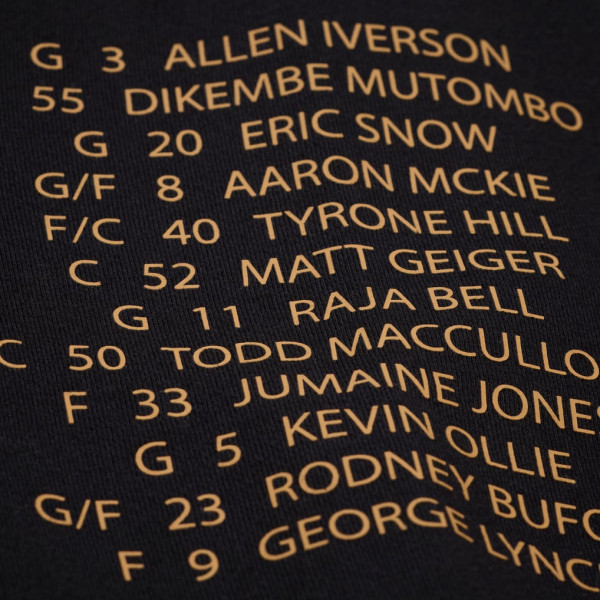 Толстовка Philadelphia 76ers Mitchell & Ness Black Hardwood Classics Originals Collection 2000-2001 Team Roster Fleece