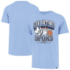 Футболка San Antonio Spurs 47 Blue No Look Franklin
