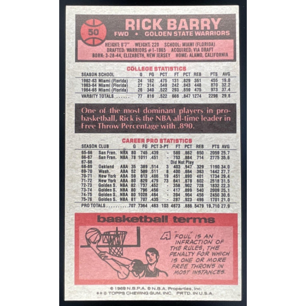 1976-77 Topps #50 Rick Barry