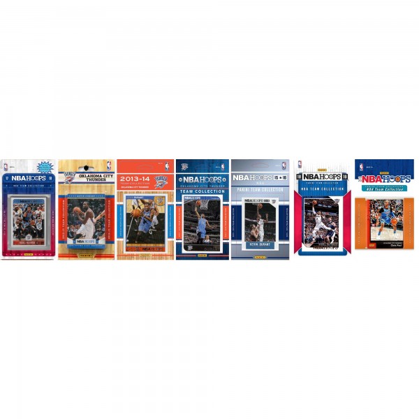 Oklahoma City Thunder Team Trading Card Sets