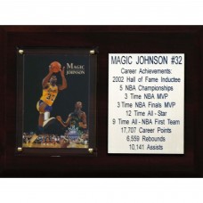 Los Angeles Lakers Magic Johnson 6 x 8 Plaque