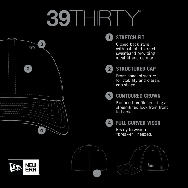 Бейсболка New York Knicks New Era Black Official Team Color 39THIRTY