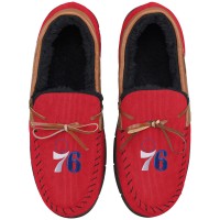Тапочки мокасины Philadelphia 76ers FOCO Corduroy